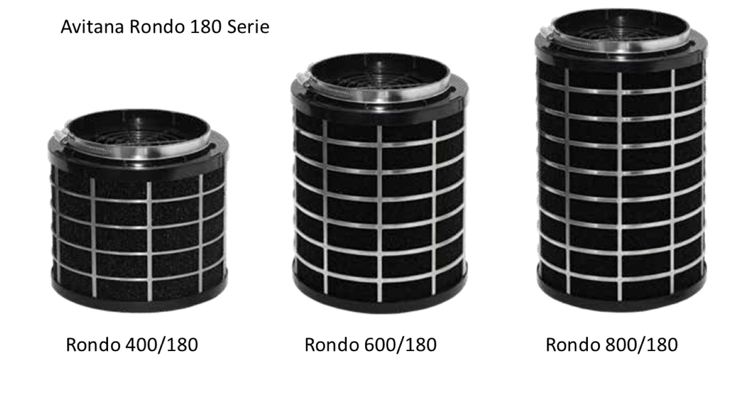 Productfoto Avitana Rondo 180 Serie- 800px